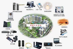 廣州小區智能化解決方案